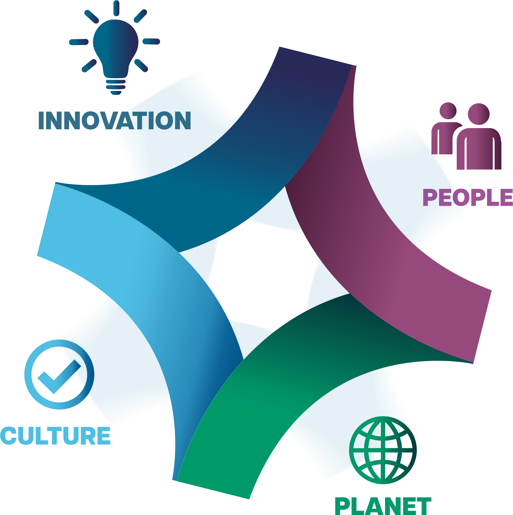 Sustainability_Graphic-01